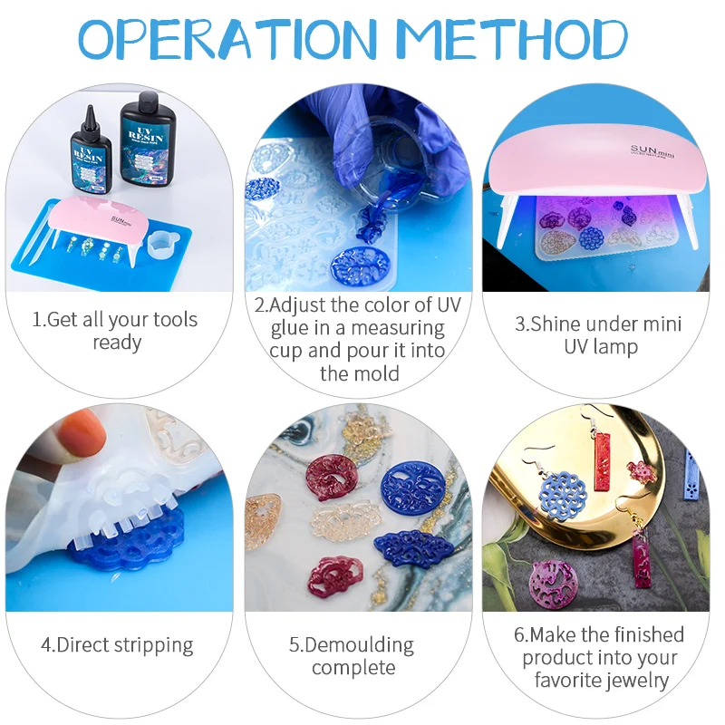 Hard UV Resin Glue Kit Fast Cu - Resin Art Equipment review and price